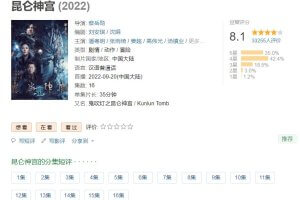 昆仑神宫 (2022)  全16集 鬼吹灯系列 高清内部资源免费观看